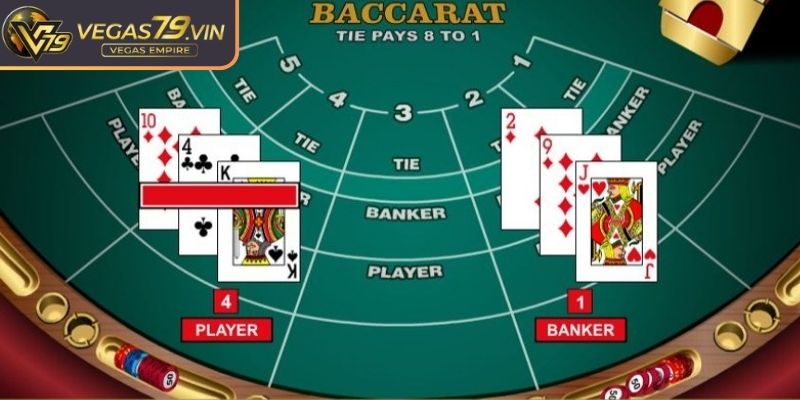 Luật chơi Baccarat Vegas79 cơ bản