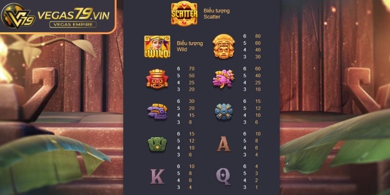 Kho Báu Aztec Vegas79 – Game Săn Kho Báu Huyền Thoại 2 Mở khóa vòng quay miễn phí