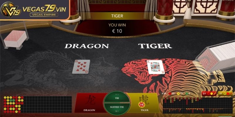 Rồng Hổ Vegas79 Online – Game Bài Tốc Độ Săn Thưởng Đỉnh Cao 3 Quan sát và bắt bài theo hình mẫu